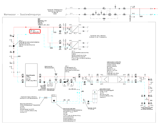 Mercedes gyár használati melegvíz