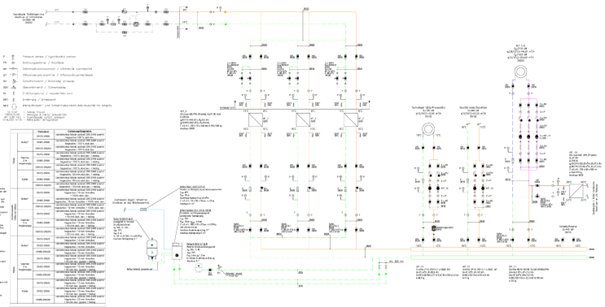 Mercedes gyár hűtési rendszer